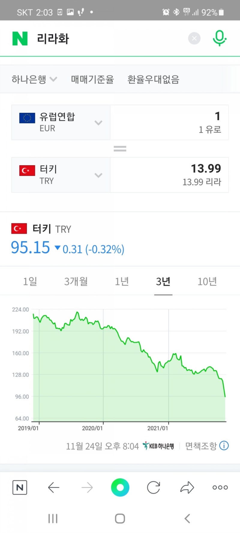 터키 리라화 폭락해서 리라화 1천만원 환전했어요. 리라 환율. : 네이버 블로그