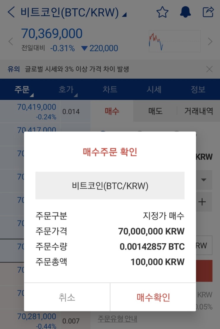 끄적끄적 @ 비트코인 투자, 독서의 흥미로운 점 끄적끄적 @ 비트코인 투자, 독서의 흥미로운 점