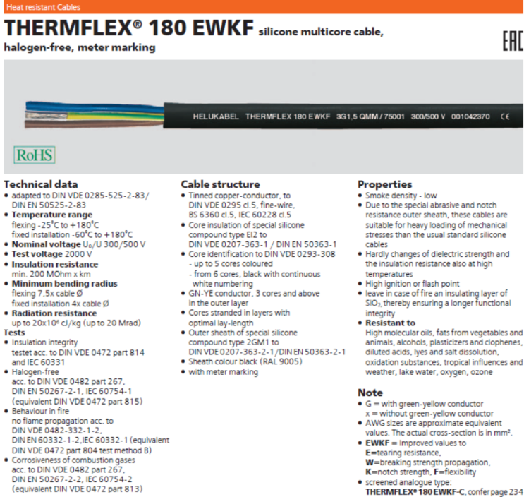 Helu Cable(헬루케이블) THERMFLEX 180 EWKF