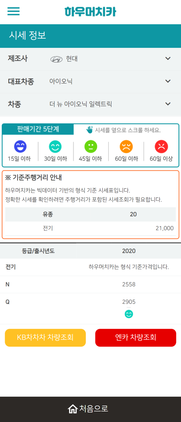 하우머치카 2021년 10월 더 뉴 아이오닉 일렉트릭 중고차가격.시세표