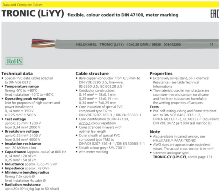 Helu Cable(헬루케이블) TRONIC(LIYY)
