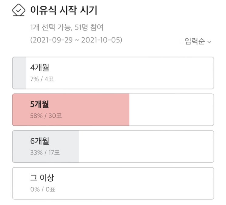  [이유식] 이유식 시작하는 시기/시판vs만들어서 먹이기/이유식 기계 추천(빅데이터용 설문조사)