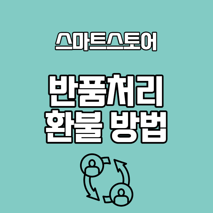  스마트스토어 반품 처리 환불 한 방에 정리