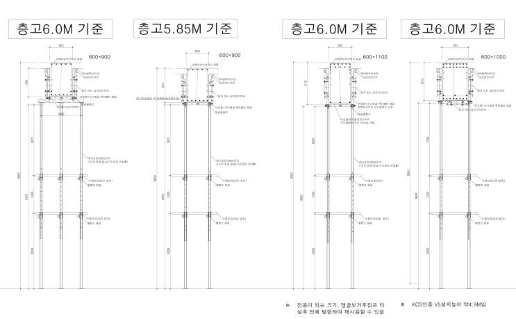 K앵글보거푸집, 층고6M, V5 KCS인증서포트, 혁신 원가 절감 시공방법입니다.