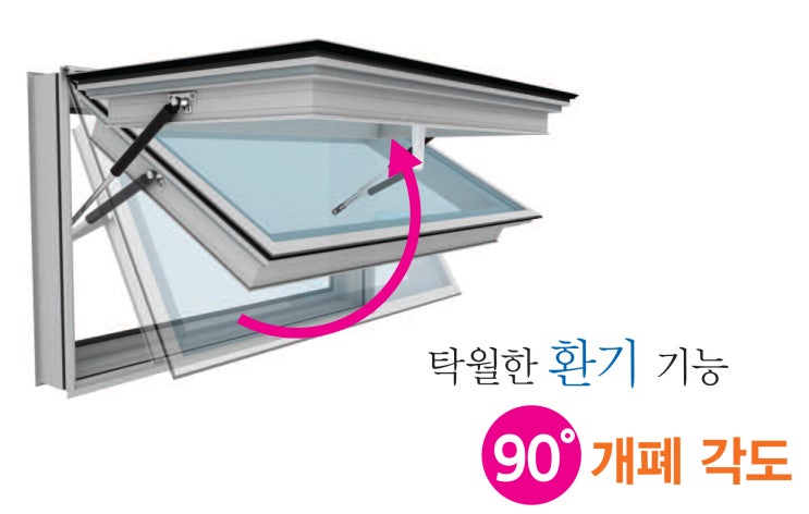  90˚ 개폐 프로젝트 창호