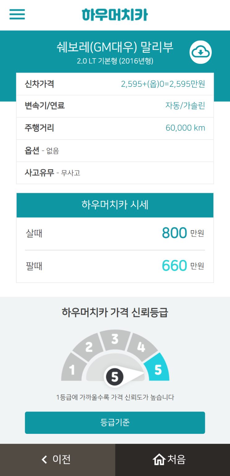 하우머치카 2021년 10월 말리부 중고차가격.시세표 하우머치카 2021년 10월 말리부 중고차가격.시세표