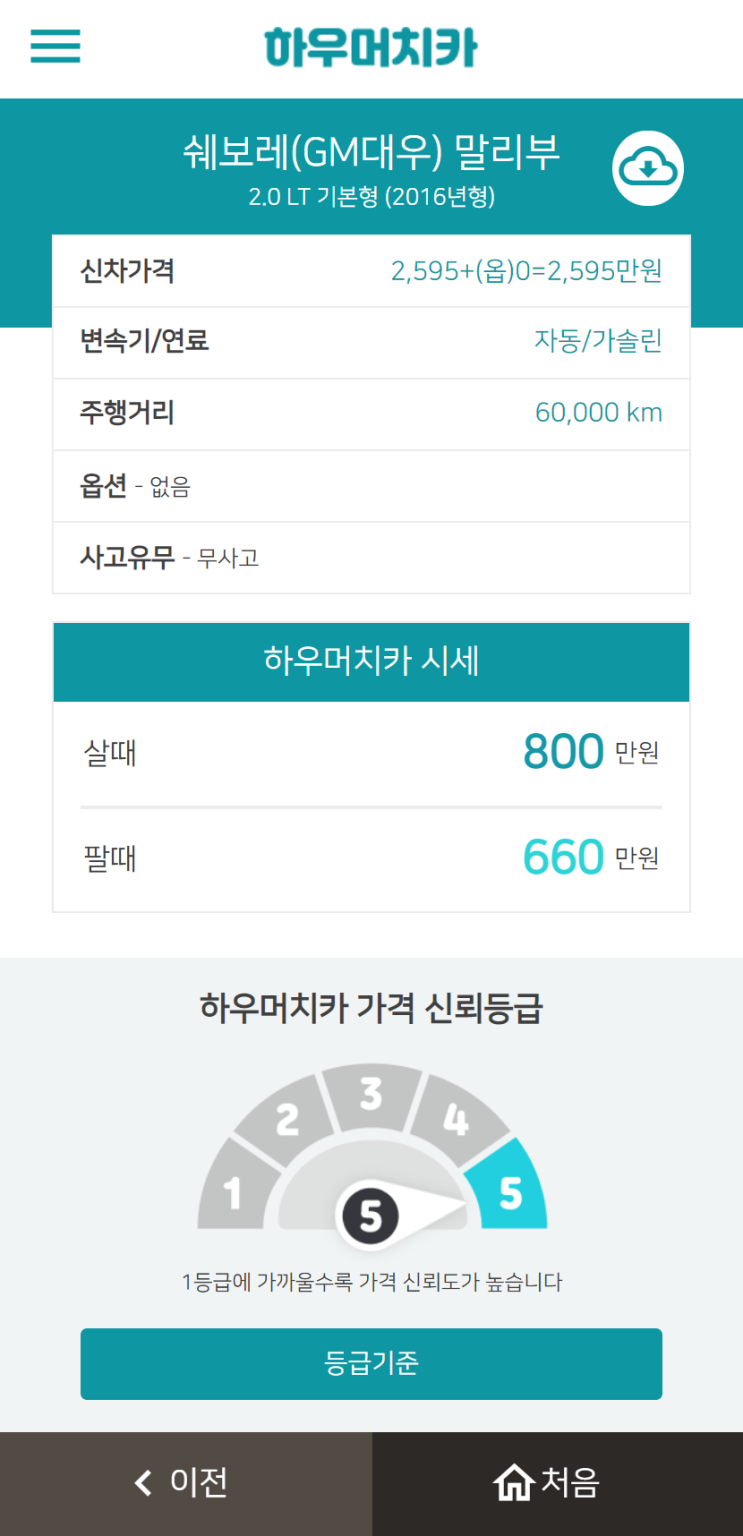 하우머치카 2021년 10월 말리부 중고차가격.시세표