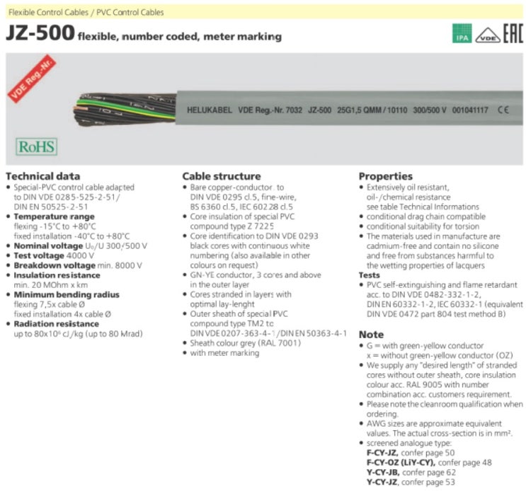 Helu Cable(헬루케이블) JZ-500(고정용)