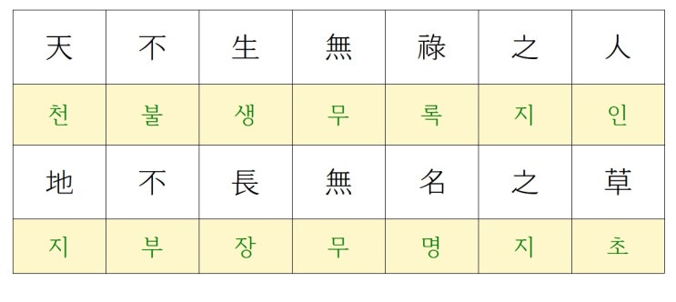  천불생무록지인 지부장무명지초