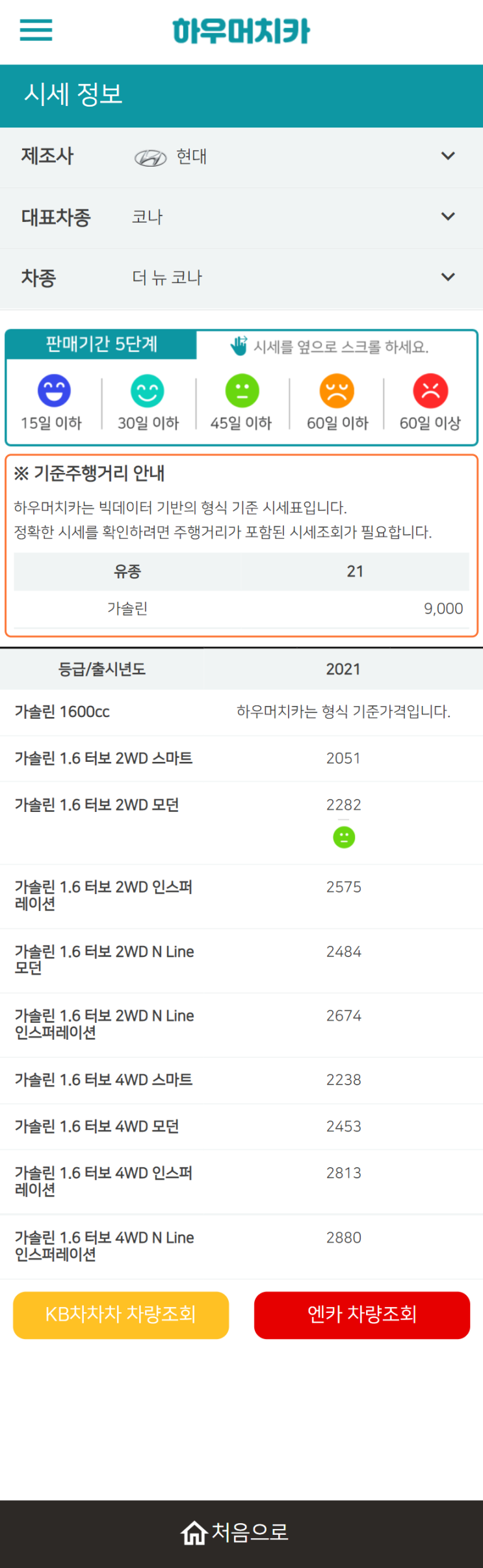 하우머치카 2021년 10월 더 뉴 코나 중고차가격.시세표 하우머치카 2021년 10월 더 뉴 코나 중고차가격.시세표