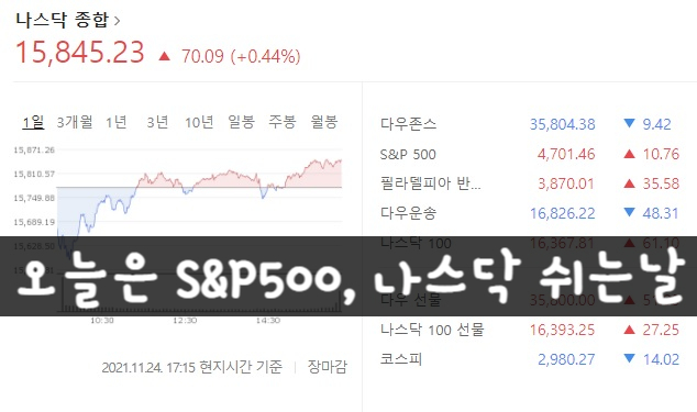  미국주식 휴장일 / 미국주식 개장시간 / 오늘은 추수감사절