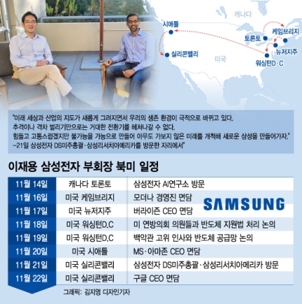  '가보지 않은 미래 개척' 이재용 "뉴삼성" 외치다. 삼성전자 주가 전망