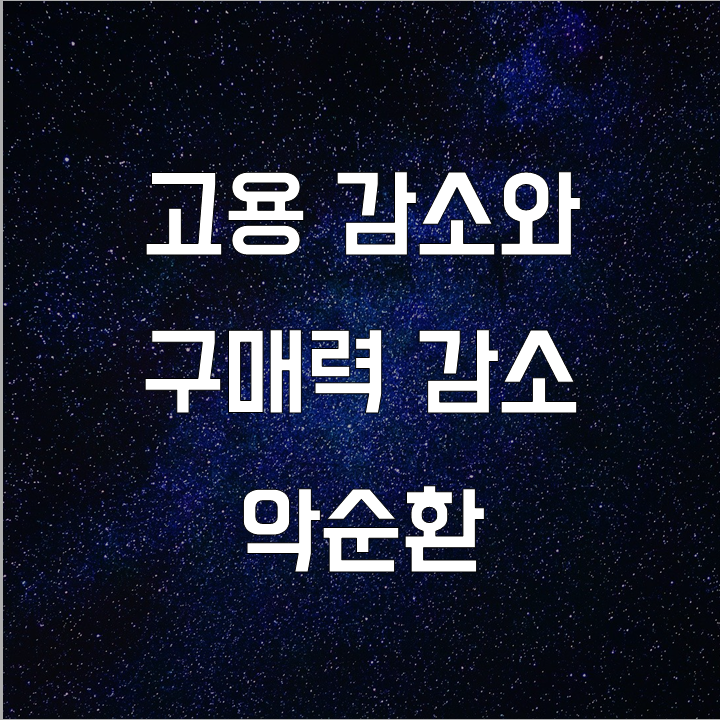 고용 감소와 구매력 감소 l 필수 금융 뉴스