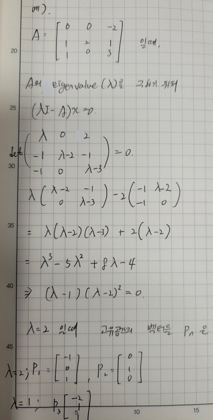  선형대수) eigenvalue, eigenvector, eigenspace, Diagonalization