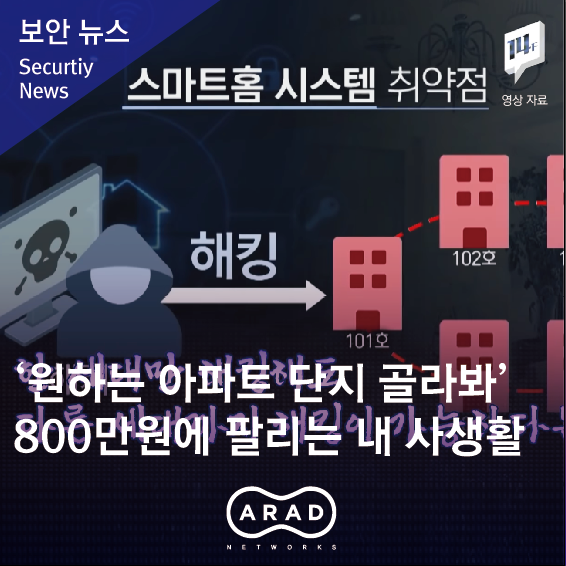  [유튜브 14F 일사에프] ‘원하는 아파트 단지 골라봐’ 800만원에 팔리는 내 사생활