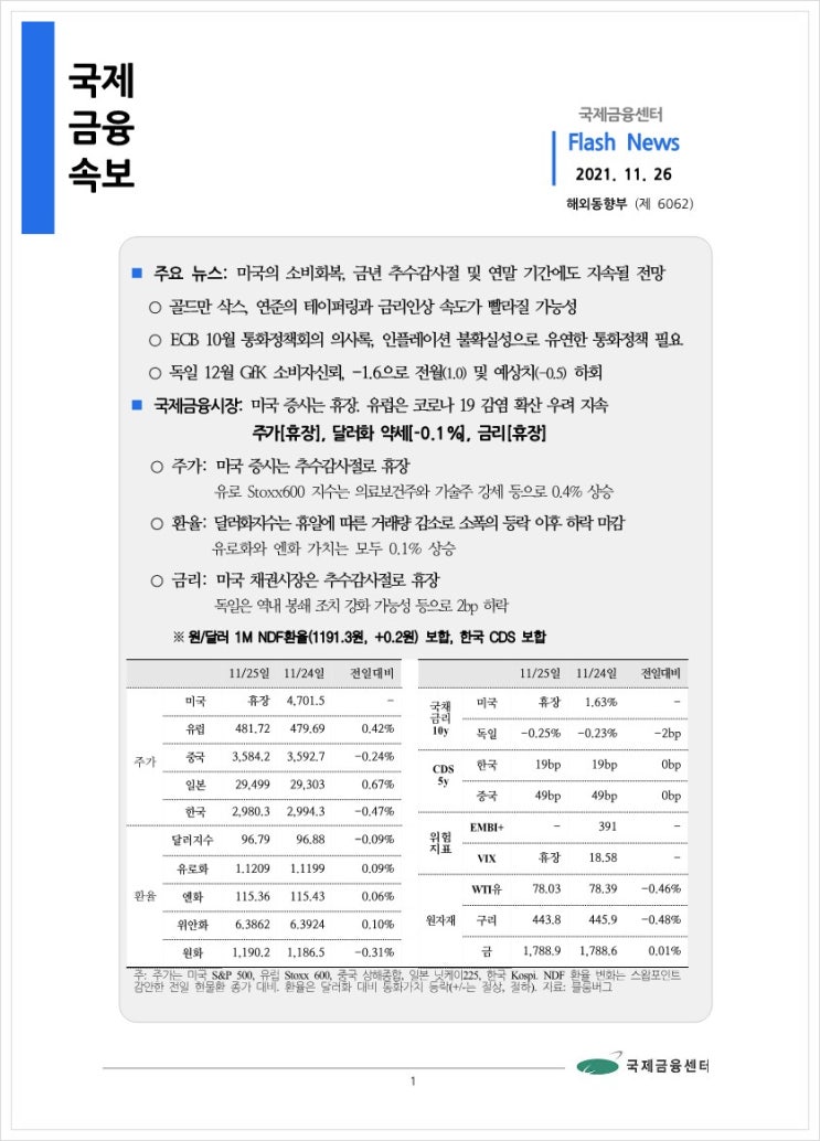  [11.26] 미국의 소비회복, 금년 추수감사절 및 연말 기간에도 지속될 전망 등, 국제금융속보