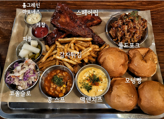 스페어립 부위가 어디일까 (feat 우송대 육형제)