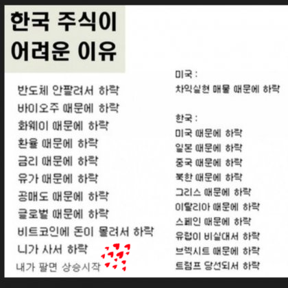  주식에도 레벨이 있었으면 좋겠다.