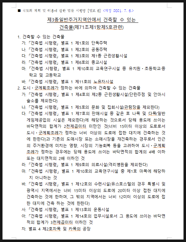  내 땅이 제3종일반주거지역이면 무엇을 지을 수 있을까?
