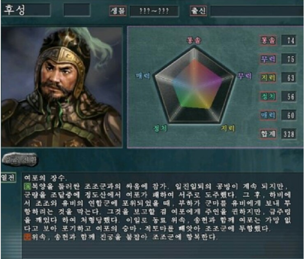  [잡담] 힘내라 후성