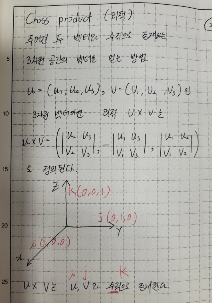  선형대수) Cross product(외적)