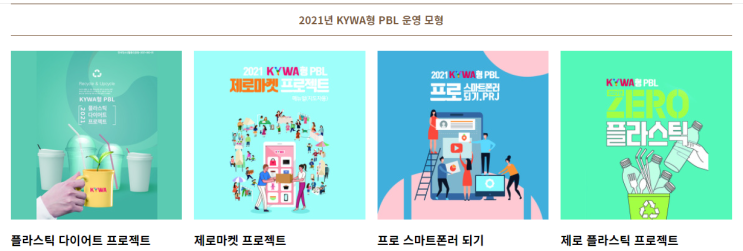  청소년지도사 면접 기출문제 22. 두볼(DOVOL) 뜻, 한국청소년활동진흥원(KYWA)의 활동 분야