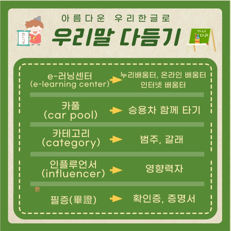  [11월 26일 한글사랑] 외래어, 외국어, 한자어를 쉬운 우리말로 다듬어서 사용해 보기-다듬은 말