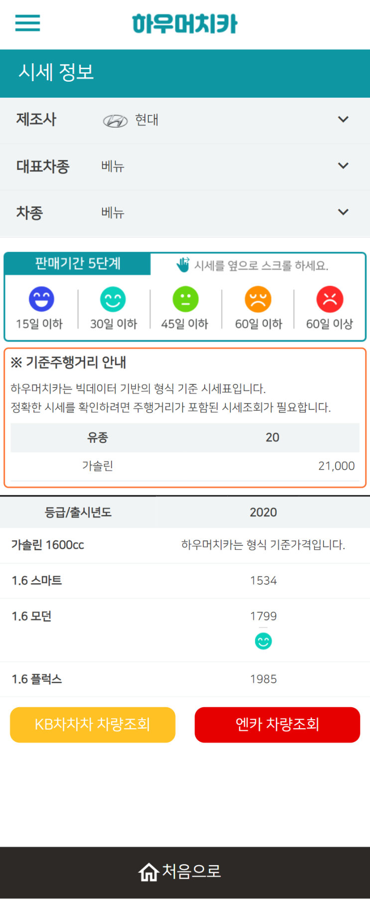 하우머치카 2021년 10월 베뉴 중고차가격.시세표