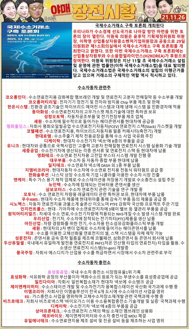 장전시황 ] 순환매가 이어지는 시장 메타버스 · NFT 끝났다고? #가상화폐 #수소자동차 · 충전소 #OTT (디즈니+) : 네이버  블로그