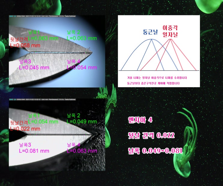  샤이니 니퍼 수리 엔지아 니퍼 수리
