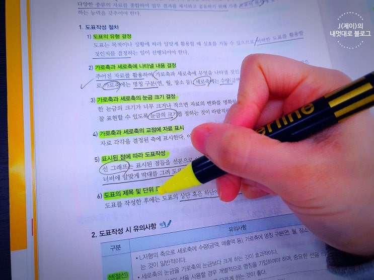 한국동서발전 채용 NCS강의 공부법 확인!
