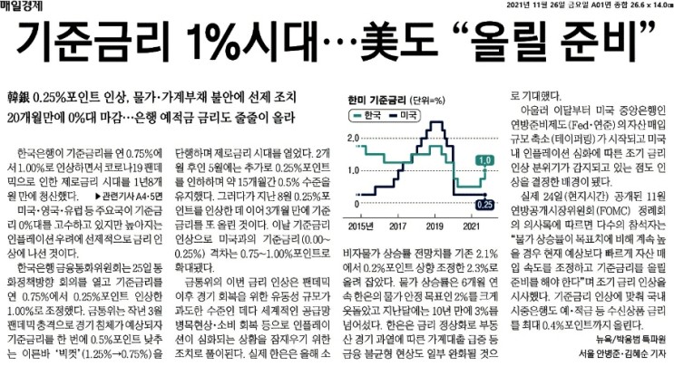 한국은행 기준금리 1%, 우리는?