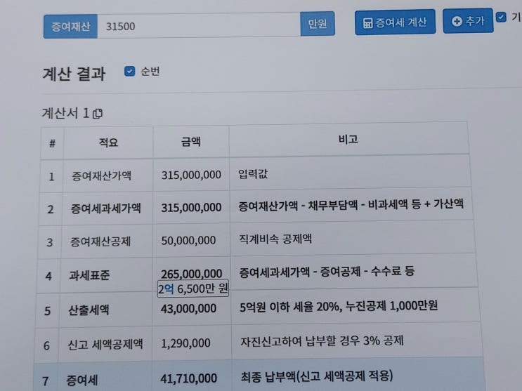  증여세 과세표준을 제대로 알아야 돈이 안 새어 나간다