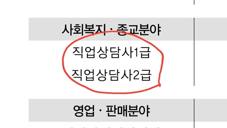  2021년 1회 2회 3회차 직업상담사 2급 필기 실기 합격률 직상사 난이도