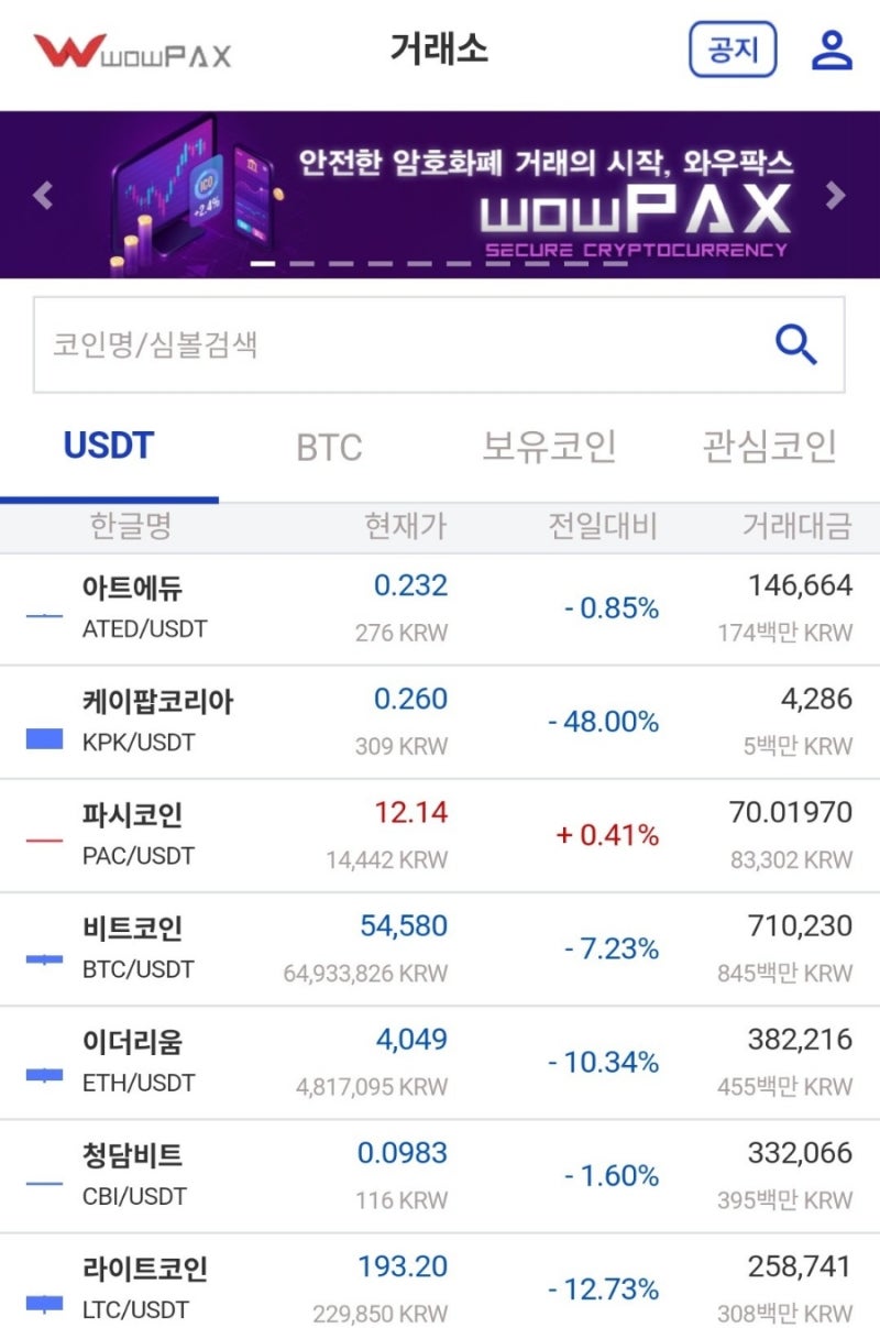 와우팍스 거래소에서 레스토큰 매수매도 하는법 슬기로운 코린이 생활 2탄 : 네이버 블로그