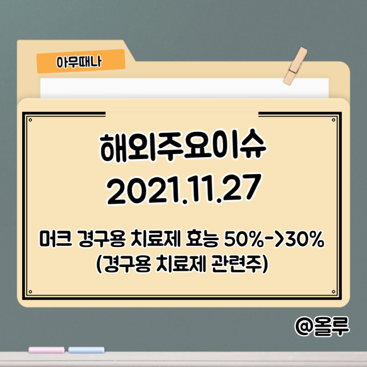  머크 경구용 코로나 치료제 효능 50%->30% FDA 발표