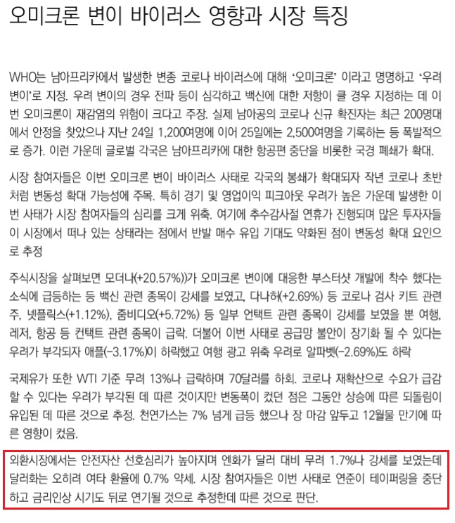 오미크론 변이 - 주식시장에 미칠 파장 오미크론 변이 - 주식시장에 미칠 파장