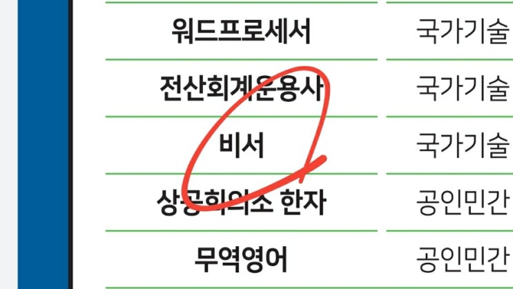  2022 비서 자격증 시험일정 (대한상공회의소 비서 1급 2급 3급 필기)