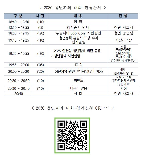 박남춘 시장, 청년들과 직접 만나 인천표 청년정책 공유