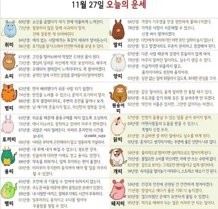  2021년 11월27일 오늘의 운세 띠별운세 별자리운세