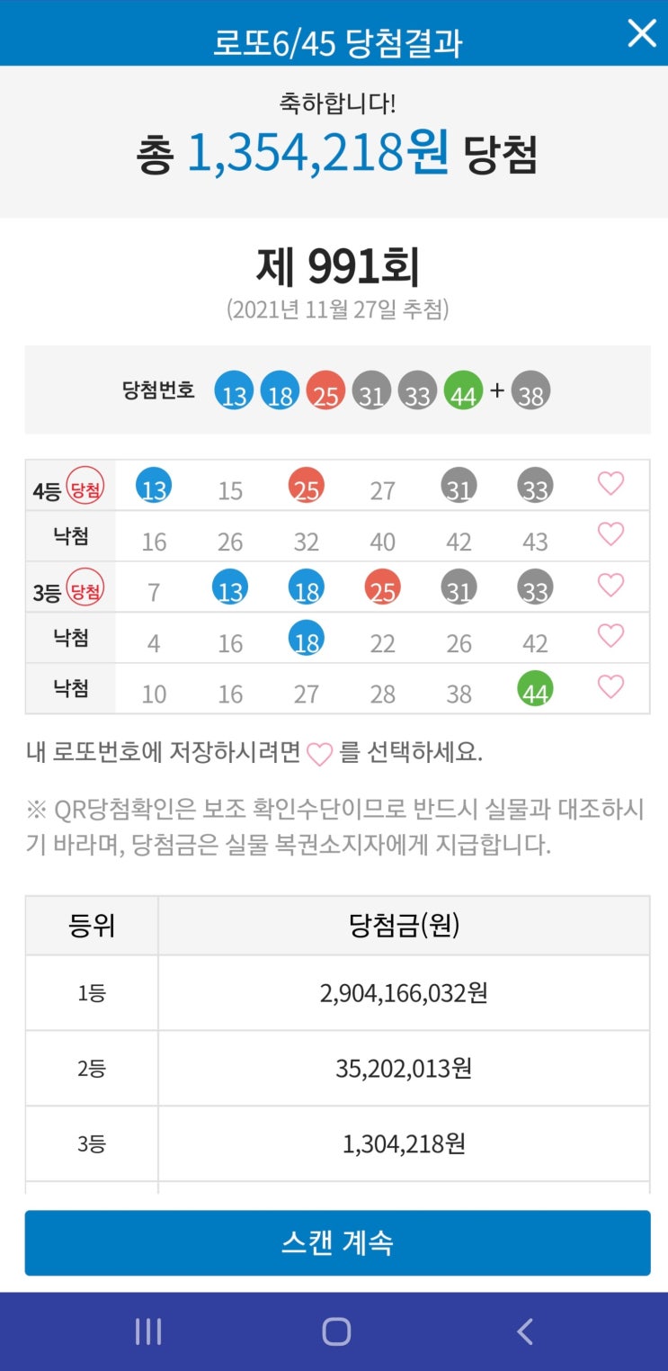  991회 대비 로또명당투어(오케이상사) & 결과발표