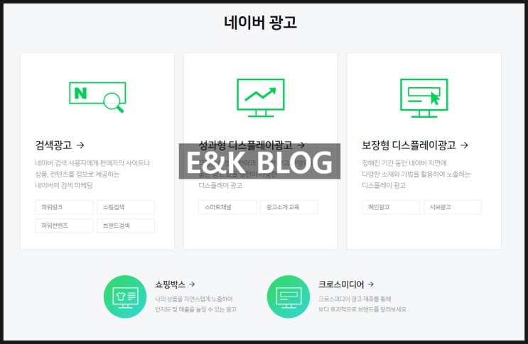  네이버 키워드 광고(네이버 파워링크) 가성비 좋게 하는 진짜 꿀팁!