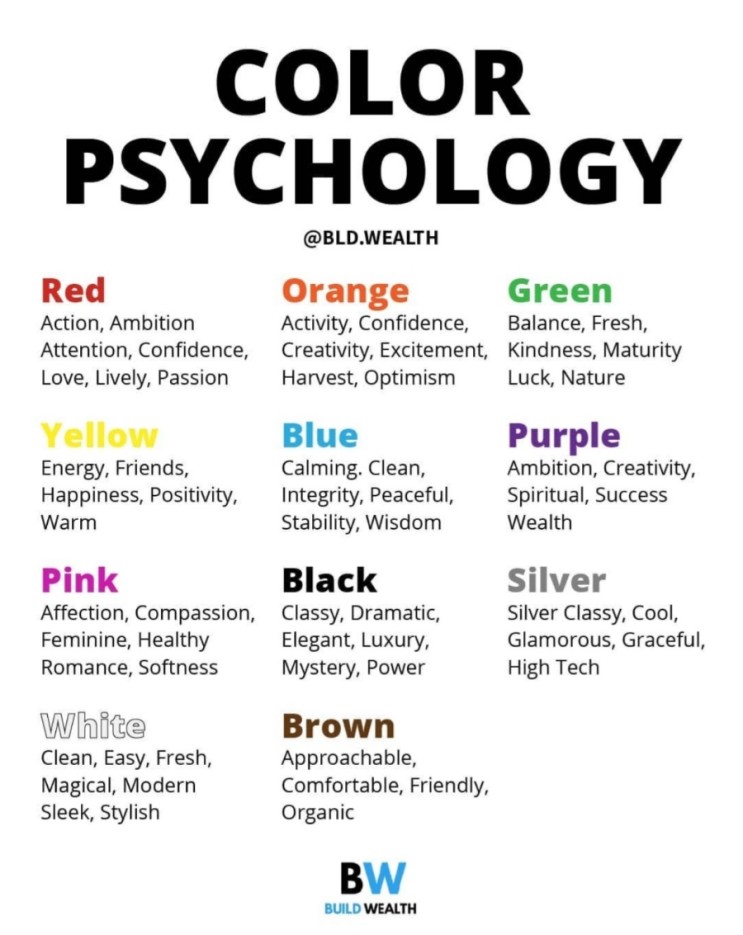 색의 심리학