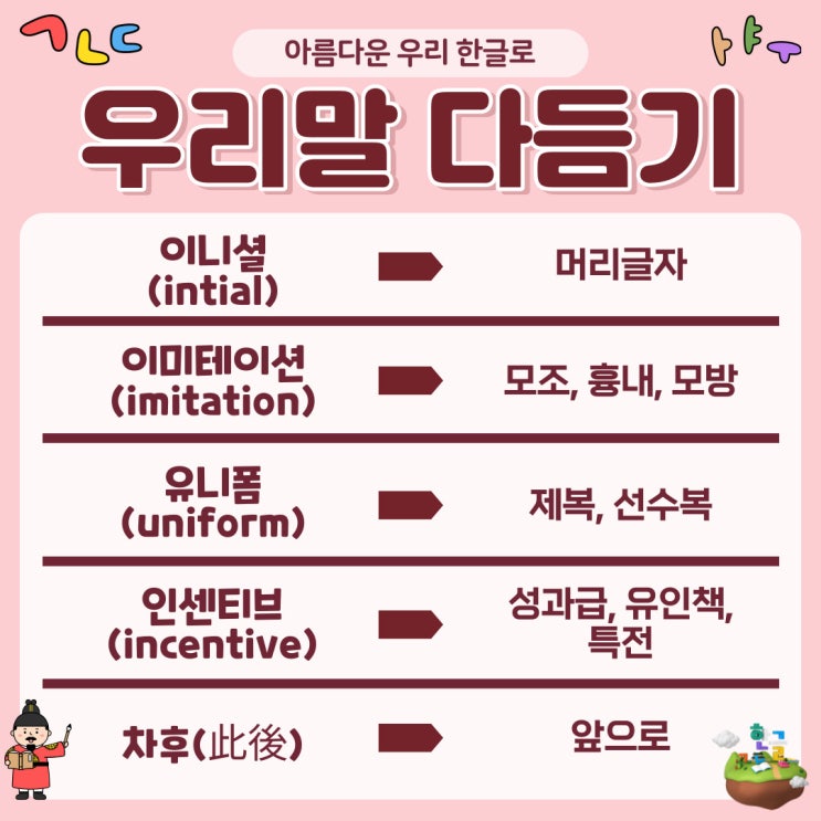 [11월 28일 한글사랑] 외래어, 외국어, 한자어를 쉬운 우리말로 다듬어서 사용해 보기-다듬은 말