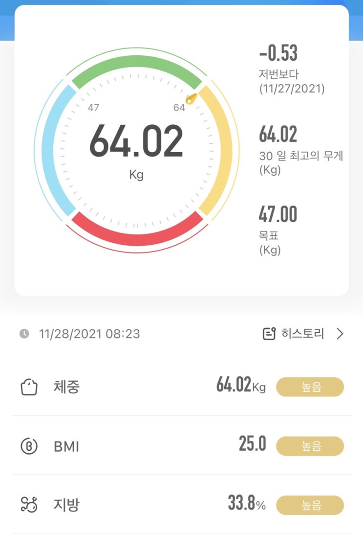  [내돈내산] 누베베 산후 한약 다이어트 솔직 후기/단점/감량기록/가격/추천인 할인 방법