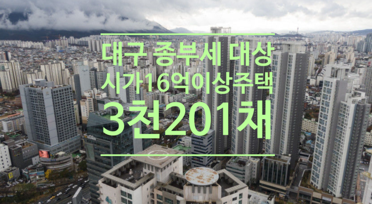  대구 종부세 대상 시가 16억이상 주택 3천201채 대구 전체의 0.4%