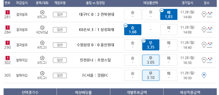 프로토 일요일 낮경기 K리그 3무 포함 고배당 5경기 올킬 적중 프로토 일요일 낮경기 K리그 3무 포함 고배당 5경기 올킬 적중