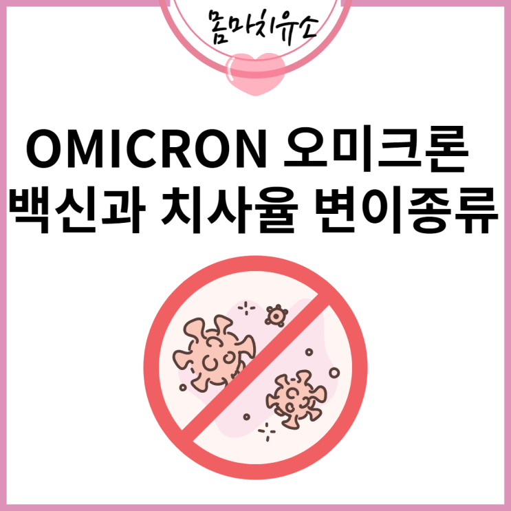 OMICRON 오미크론 백신과 치사율 변이 바이러스 종류