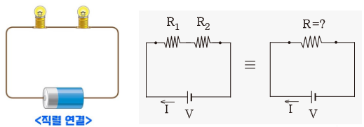 저항의 직·병렬 접속(직·병렬연결) - 회로이론 제4강