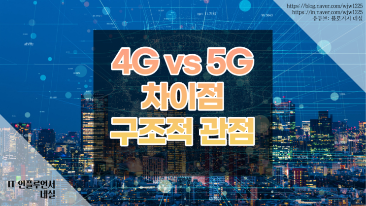 5G, 4G 차이점 5G의 구성(아키텍처)으로부터 알아보자